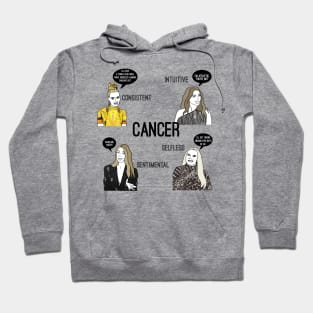 Cancer- Bravostrolgy series Hoodie